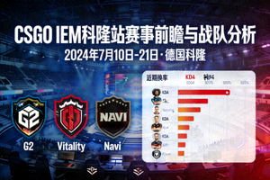 CSGO IEM科隆站赛事前瞻与战队分析新闻配图
