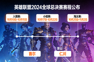 英雄联盟2024全球总决赛赛程公布新闻配图